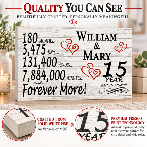 15th Anniversary Gift - Personalized Wood Sign for Husband, Wife or Couple - 15 Year