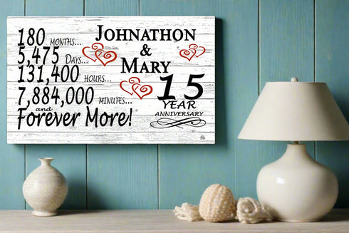 15 Year Anniversary Gift Personalized Sign