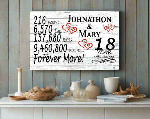 18 Year Anniversary Gift Sign Personalized