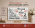 2nd Anniversary Gift - Personalized Wood Sign for Husband, Wife or Couple - 2 Year
