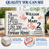 2nd Anniversary Gift - Personalized Wood Sign for Husband, Wife or Couple - 2 Year