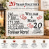 20th Anniversary Gift - Personalized Wood Sign for Husband, Wife or Couple - 20 Year