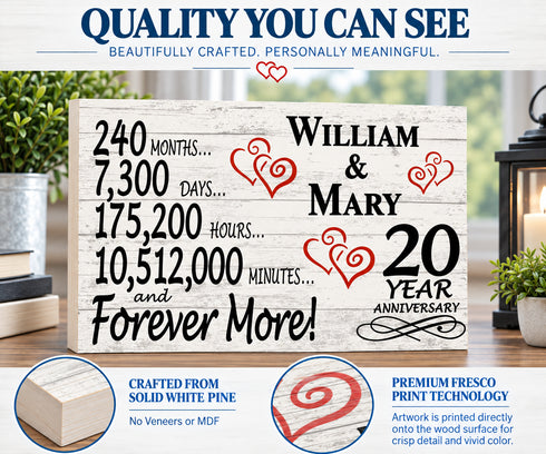 20th Anniversary Gift - Personalized Wood Sign for Husband, Wife or Couple - 20 Year