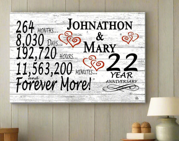 22 Year Anniversary Gift Personalized