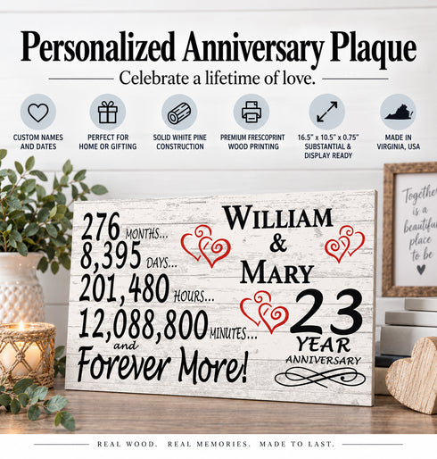 23rd Anniversary Gift - Personalized Wood Sign for Couples