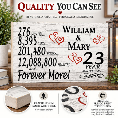 23rd Anniversary Gift - Personalized Wood Sign for Couples