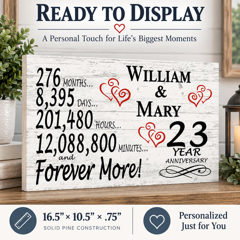 23rd Anniversary Gift - Personalized Wood Sign for Couples