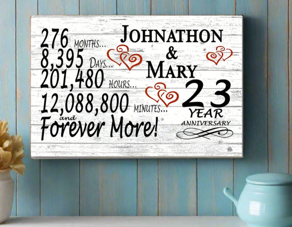 23 Year Anniversary Gift Personalized