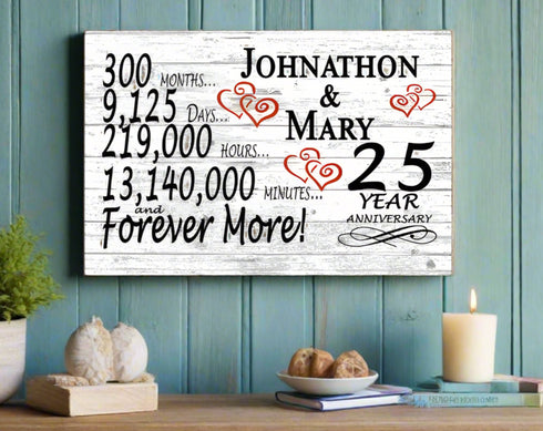 Solid Wood 25 Year Anniversary Gift Personalized Names for Couples