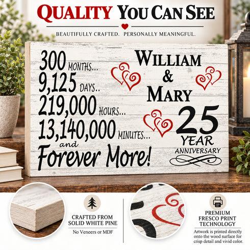 25th Anniversary Gift - Personalized Wood Sign for Couples - Silver Anniversary
