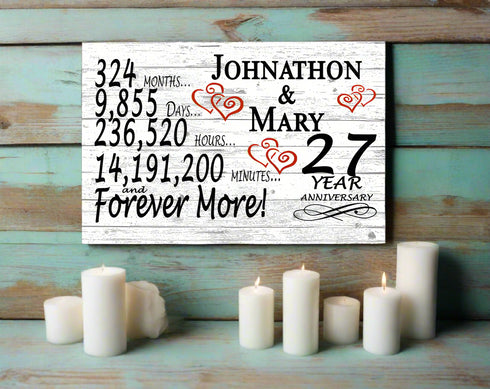 27 Year Anniversary Gift Sign Personalized 27th Wedding Anniversary Present