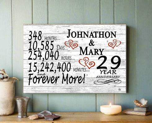 29 Year Anniversary Gift Personalized 29th Wedding Anniversary Present