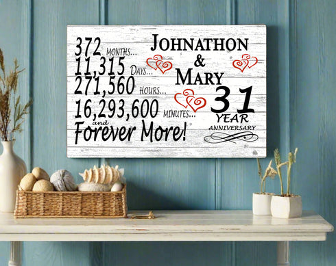 31 Year Anniversary Gift Personalized 31st Wedding Anniversary Present