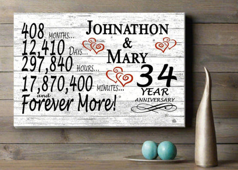 34 Year Anniversary Gift Personalized 34th Wedding Anniversary Present