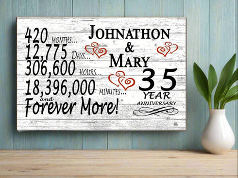 35 Year Anniversary Gift Personalized 35th Wedding Anniversary Present