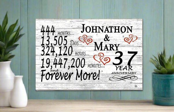 37 Year Anniversary Gift Personalized 37th For Him Her or Couples