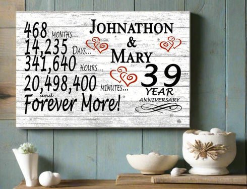 39 Year Anniversary Gift Personalized 39th Wedding Anniversary Present For Him Her or Couple