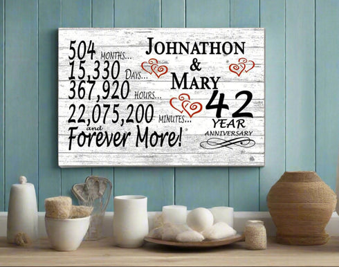 42 Year Anniversary Gift Personalized 42nd Wedding Anniversary Present For Him Her or Couples