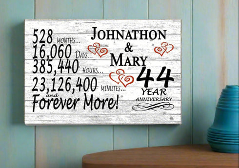 44 Year Anniversary Gift Personalized 44th Wedding Anniversary Present For Him Her or Couple