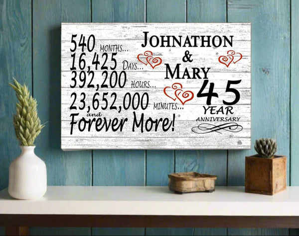 45 Year Anniversary Gift Personalized 45th Wedding Anniversary Present For Him Her or Couple