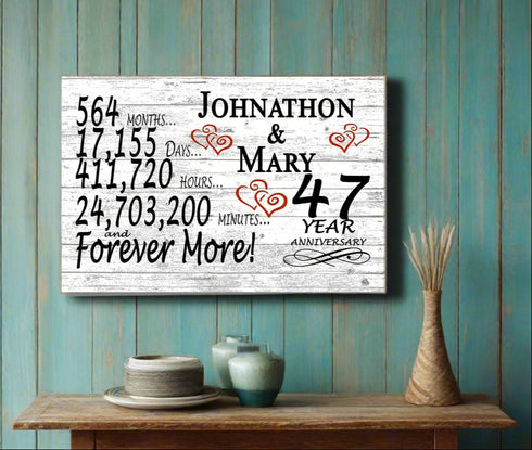 47 Year Anniversary Gift Personalized 47th Wedding Anniversary Present For Him Her or Couple