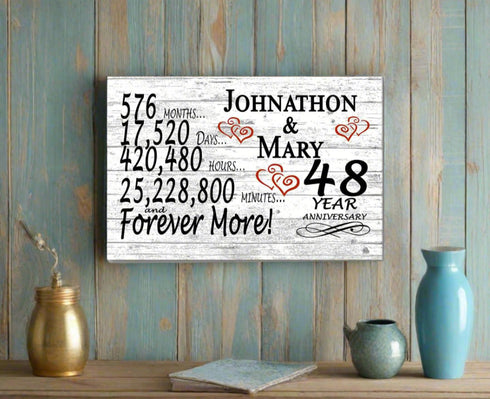 48 Year Anniversary Gift Personalized 48th For Him Her or Couples