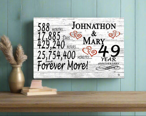 49 Year Anniversary Gift Personalized 49th For Him Her or Couples