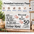 50th Anniversary Gift - Personalized Wood Sign for Couples - Golden Anniversary