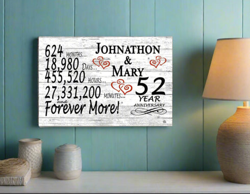 52 Year Anniversary Gift Personalized 52nd For Him Her or Couples