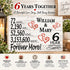 6th Anniversary Gift - Personalized Wood Sign for Husband, Wife or Couple - 6 Year