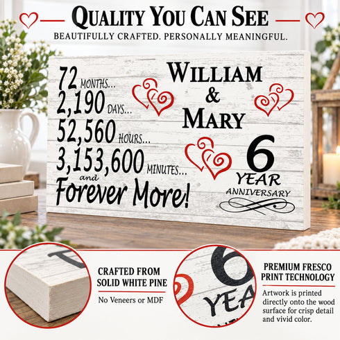 6th Anniversary Gift - Personalized Wood Sign for Husband, Wife or Couple - 6 Year