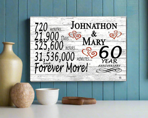 60 Year Anniversary Gift Personalized 60th Wedding Anniversary Gift for Couple