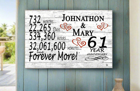 61 Year Anniversary Gift Personalized 61st Wedding Anniversary Gift For Couple