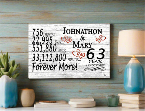 63 Year Anniversary Gift Sign Personalized 63rd Wedding Anniversary Present For Couples