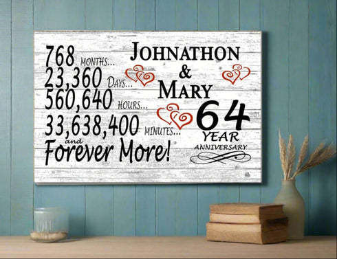 64 Year Anniversary Gift Personalized 64th Wedding Anniversary Present For Couples