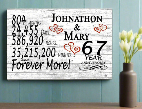 67 Year Anniversary Gift Personalized 67th Wedding Anniversary Present For Couple