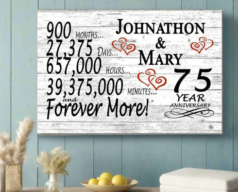 75 Year Anniversary Gift Personalized 75th Wedding Anniversary Present