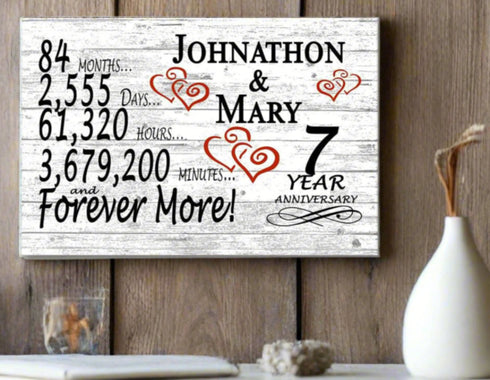 7 Year Anniversary Gift Personalized 7th Wedding Anniversary Present