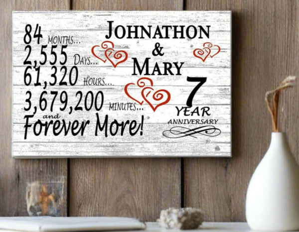 7 Year Anniversary Gift Personalized 7th Wedding Anniversary Present