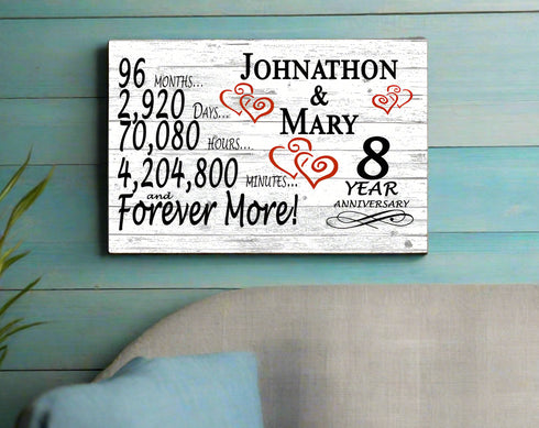 8 Year Anniversary Gift Personalized 8th Wedding Present