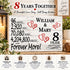 8th Anniversary Gift - Personalized Wood Sign for Husband, Wife or Couple - 8 Year