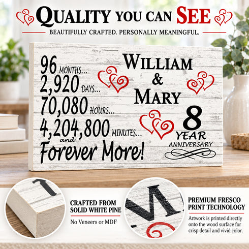 8th Anniversary Gift - Personalized Wood Sign for Husband, Wife or Couple - 8 Year