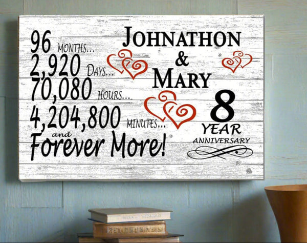 8 Year Anniversary Gift Personalized 8th Wedding Present