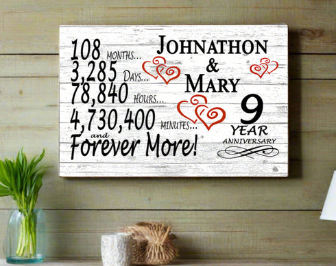 9 Year Anniversary Gift Personalized 9th Wedding Anniversary Present