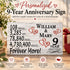 9th Anniversary Gift - Personalized Wood Sign for Husband, Wife or Couple - 9 Year
