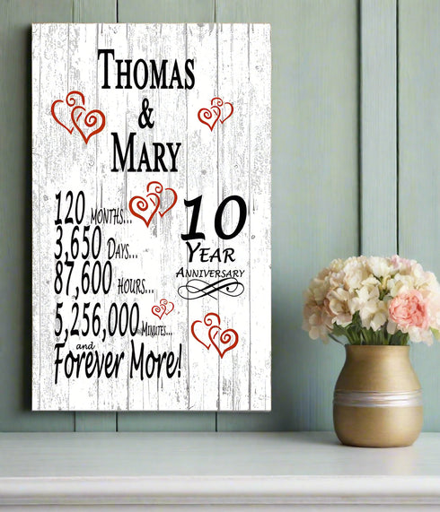 10th Anniversary Gift Personalized Names 10 Year For Husband Wife or Couple