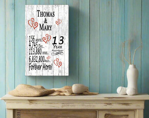 13th Anniversary Gift Sign Personalized Names 13 Year Wedding Anniversary Present