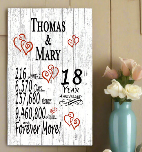 18 Year Anniversary Gift Personalized Name 18th Wedding Anniversary Present