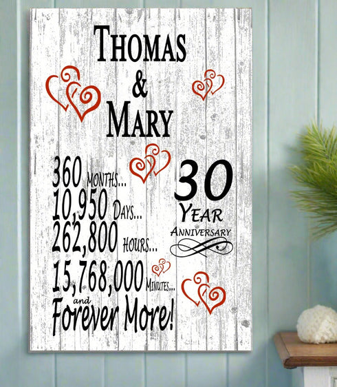 30 Year Anniversary Gift Personalized 30th Wedding Anniversary Present for Husband Wife Couple