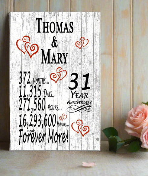 31 Year Anniversary Gift Personalized Names 31st Wedding Anniversary Present